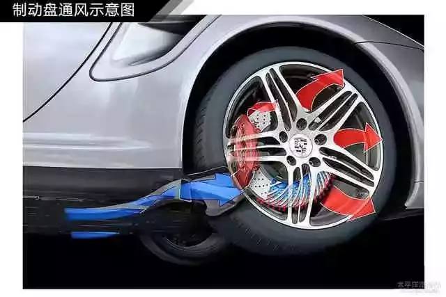 鼓式制動(dòng)器,摩托車(chē)剎車(chē)圈,輪轂剎車(chē)圈,Drum brake,摩托車(chē)制動(dòng)鐵套