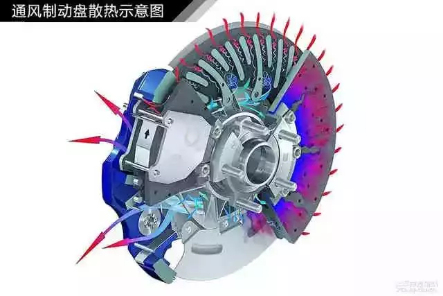 鼓式制動(dòng)器,摩托車(chē)剎車(chē)圈,輪轂剎車(chē)圈,Drum brake,摩托車(chē)制動(dòng)鐵套