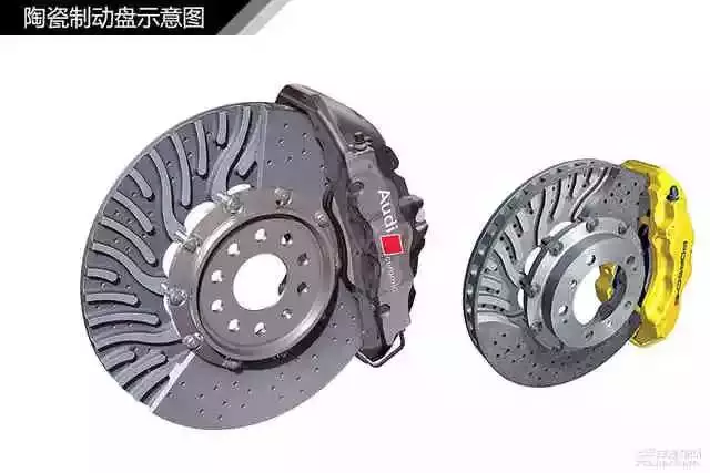 鼓式制動(dòng)器,摩托車(chē)剎車(chē)圈,輪轂剎車(chē)圈,Drum brake,摩托車(chē)制動(dòng)鐵套