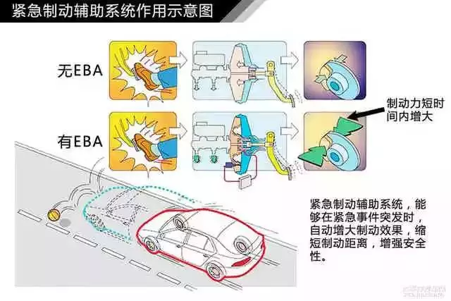 鼓式制動(dòng)器,摩托車(chē)剎車(chē)圈,輪轂剎車(chē)圈,Drum brake,摩托車(chē)制動(dòng)鐵套