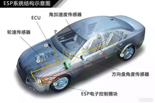 鼓式制動(dòng)器,摩托車(chē)剎車(chē)圈,輪轂剎車(chē)圈,Drum brake,摩托車(chē)制動(dòng)鐵套