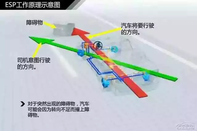鼓式制動(dòng)器,摩托車(chē)剎車(chē)圈,輪轂剎車(chē)圈,Drum brake,摩托車(chē)制動(dòng)鐵套