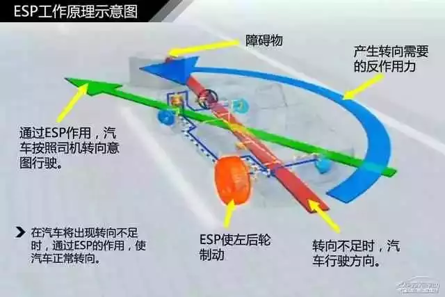 鼓式制動(dòng)器,摩托車(chē)剎車(chē)圈,輪轂剎車(chē)圈,Drum brake,摩托車(chē)制動(dòng)鐵套