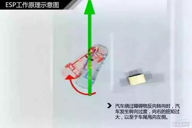 鼓式制動(dòng)器,摩托車(chē)剎車(chē)圈,輪轂剎車(chē)圈,Drum brake,摩托車(chē)制動(dòng)鐵套