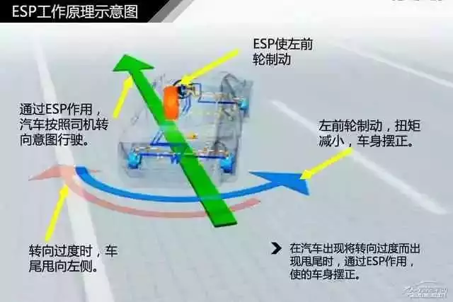 鼓式制動(dòng)器,摩托車(chē)剎車(chē)圈,輪轂剎車(chē)圈,Drum brake,摩托車(chē)制動(dòng)鐵套
