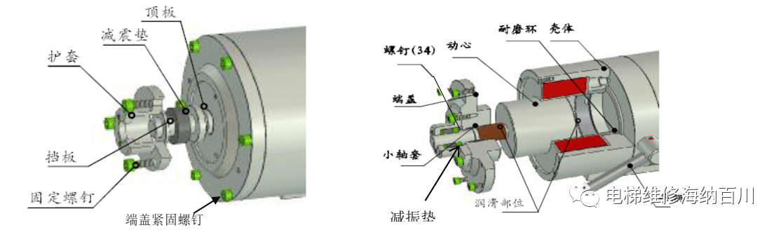 鼓式制動(dòng)器,摩托車(chē)剎車(chē)圈,輪轂剎車(chē)圈,Drum brake,摩托車(chē)制動(dòng)鐵套
